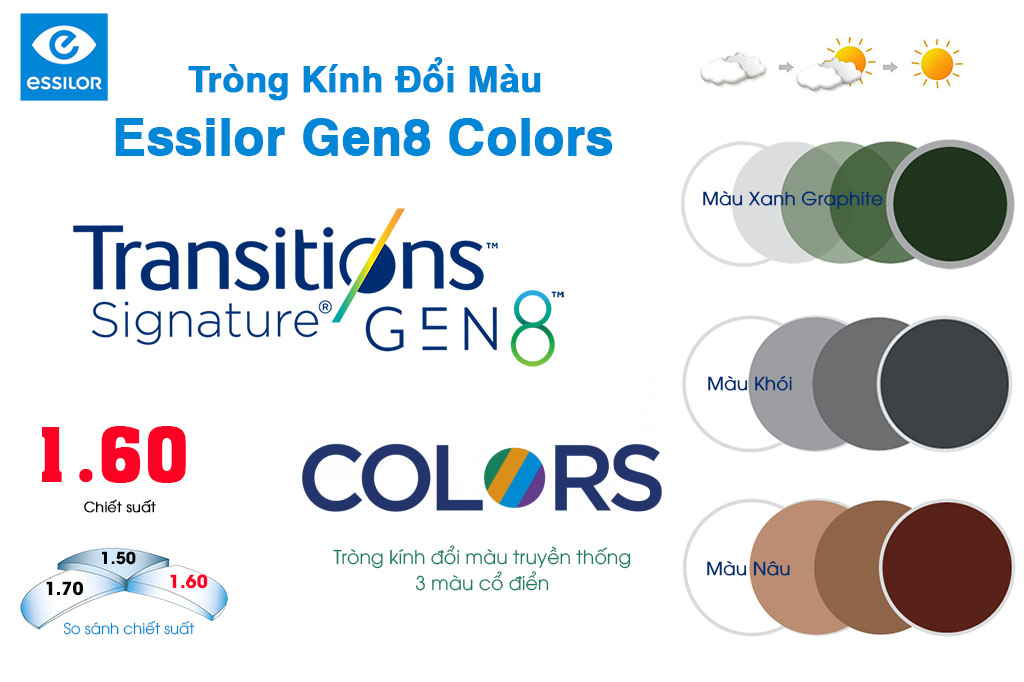 Tròng kính Đổi Màu 1.60 Essilor Trasitions Gen 8™ Colors